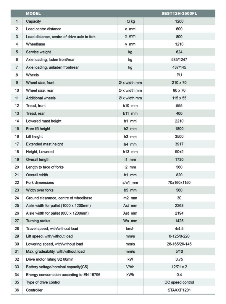 Electric Freelift Stacker 02
