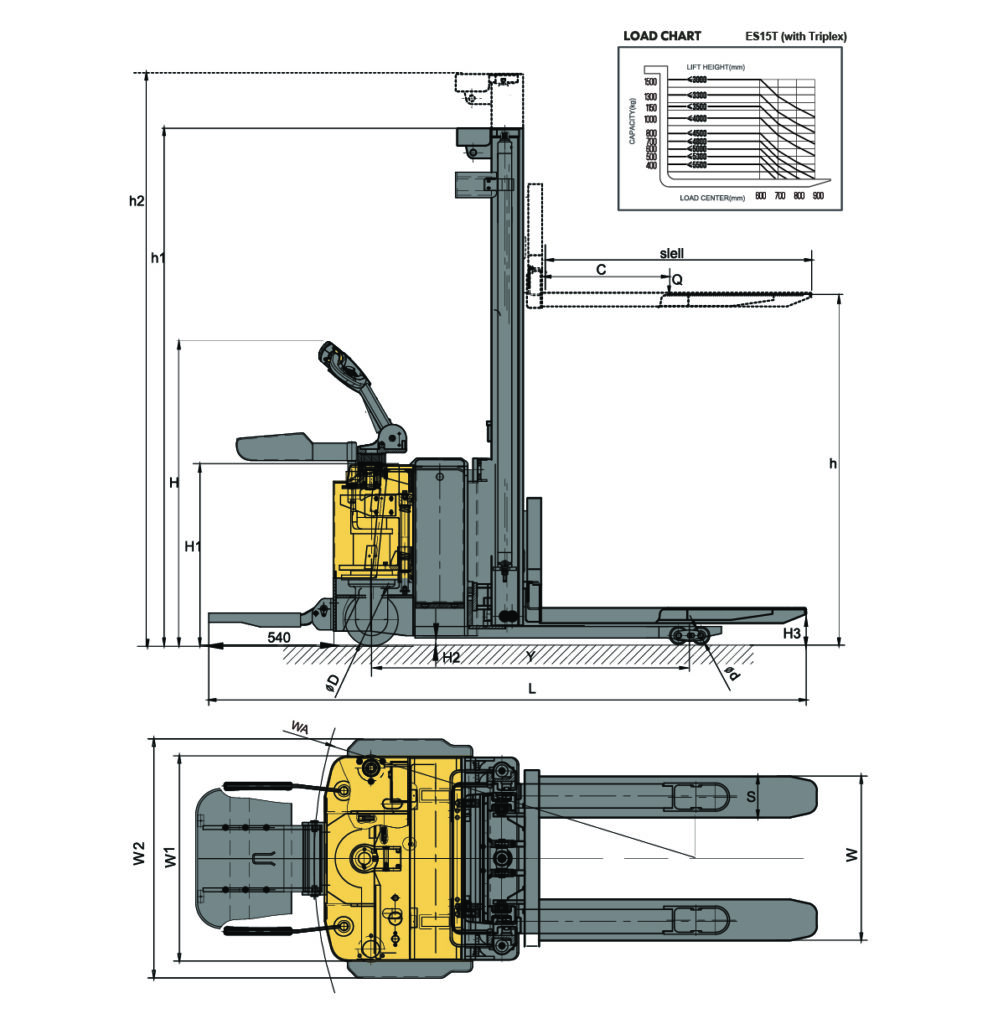 Heavyduty Stacker 5500 01