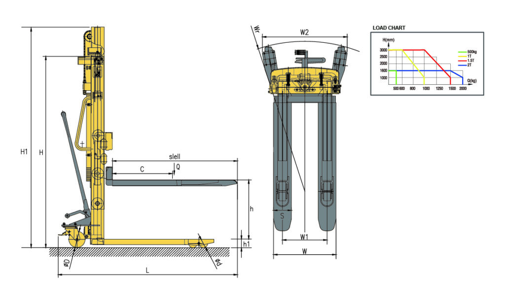 Manual Hand Stacker 01