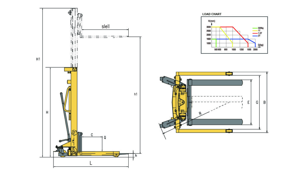 Manual Straddle leg stacker 01