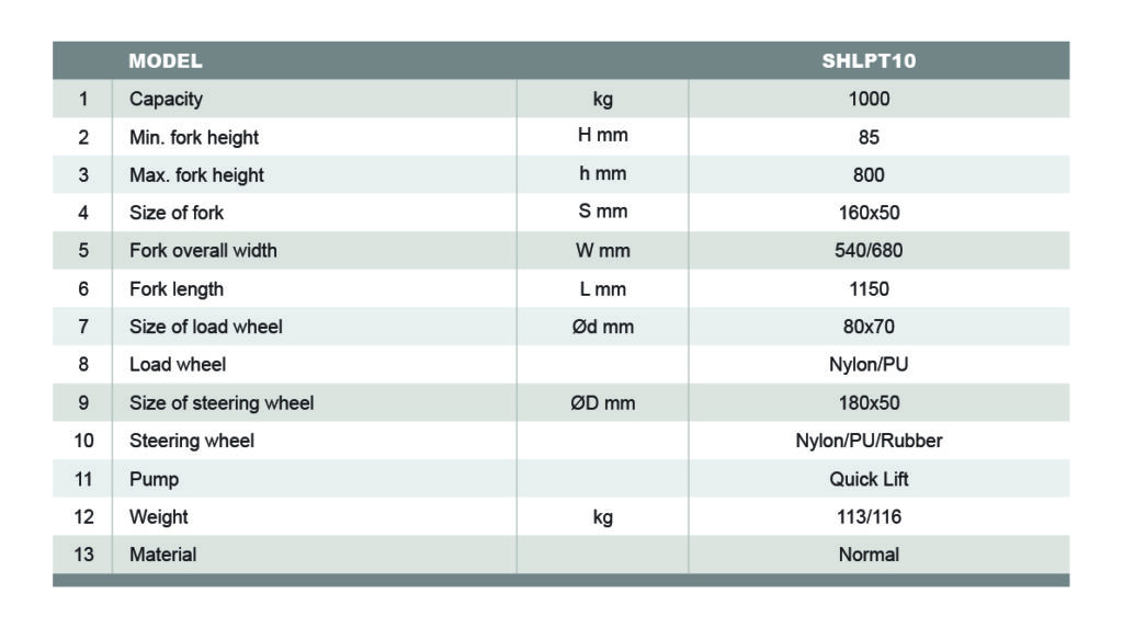 Scissor Lift Hand Pallet Truck 02