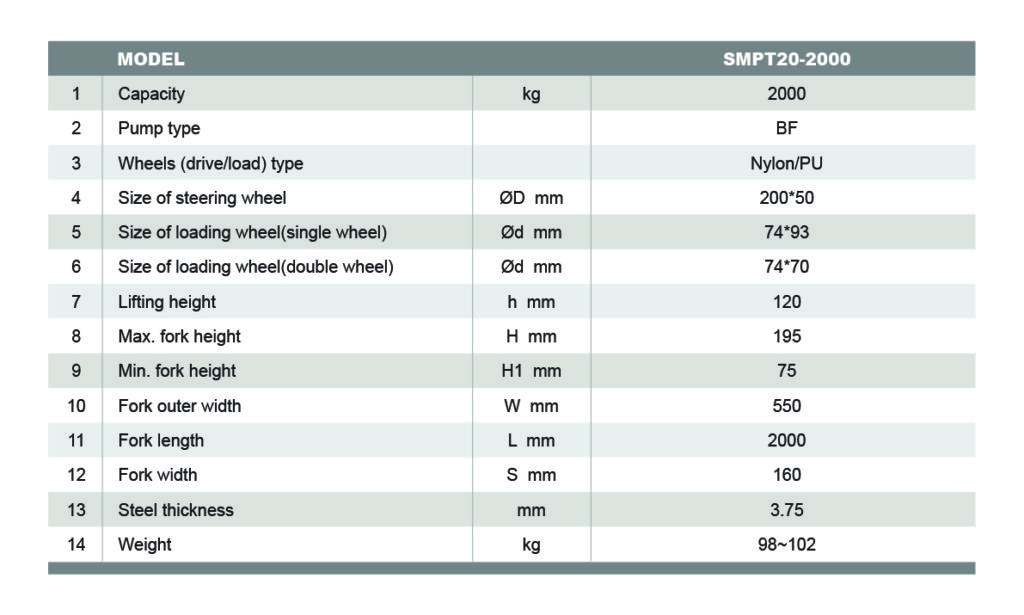 Superlong Pallet Truck 02