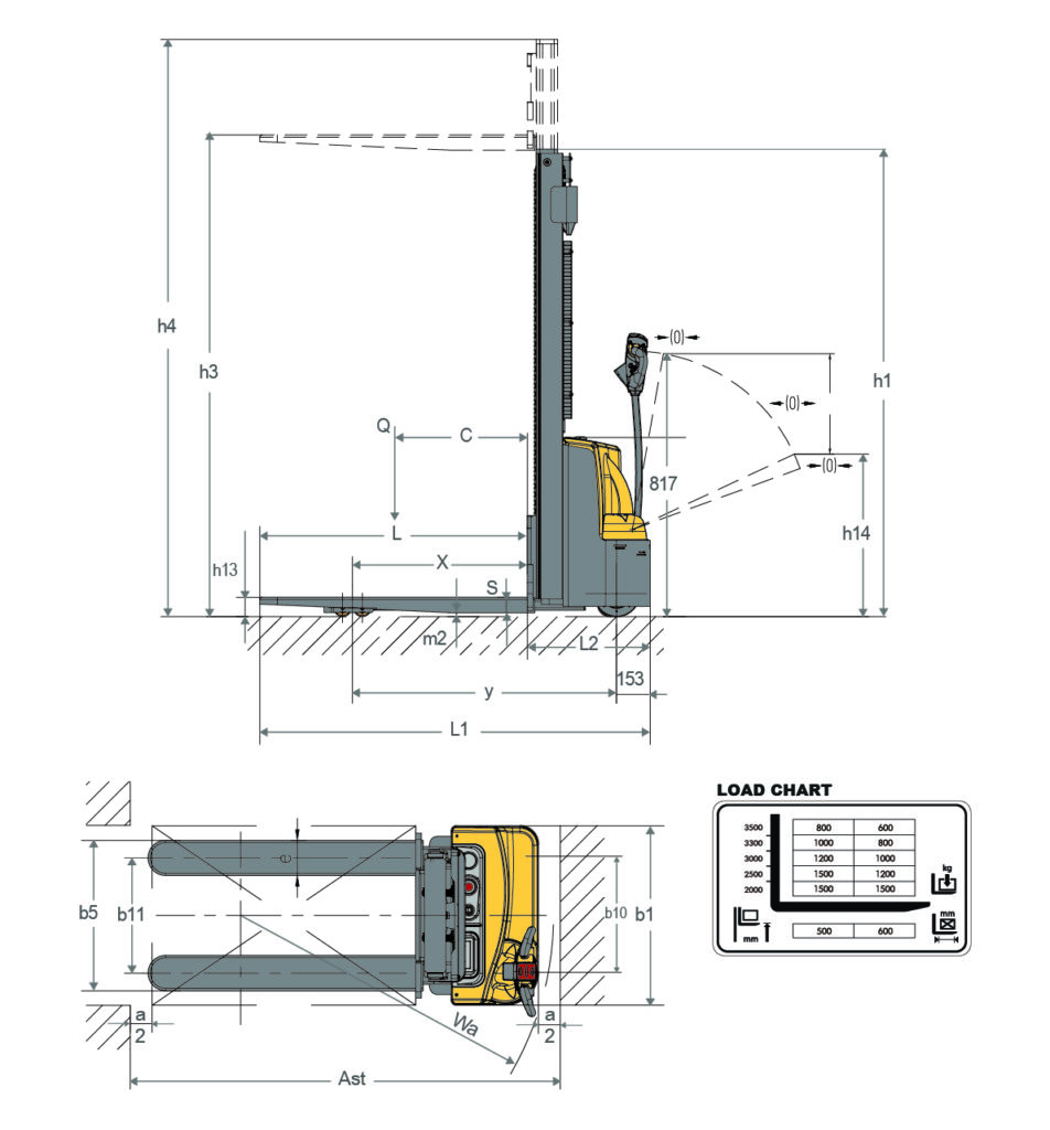 Full Electric Walkie Stacker 01