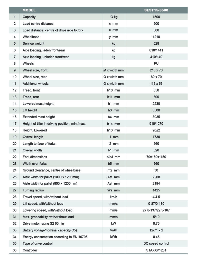 Full Electric Walkie Stacker 02