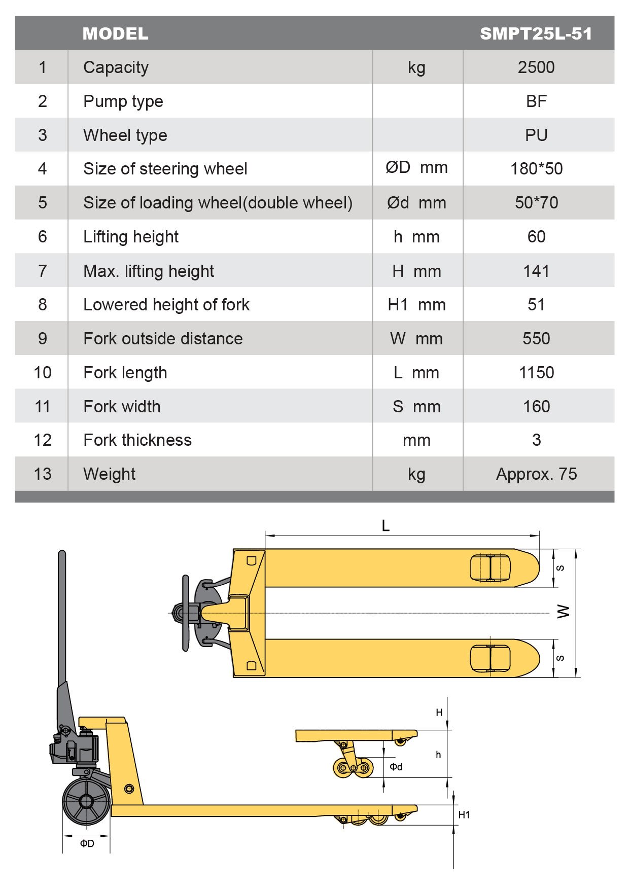 Product Specification