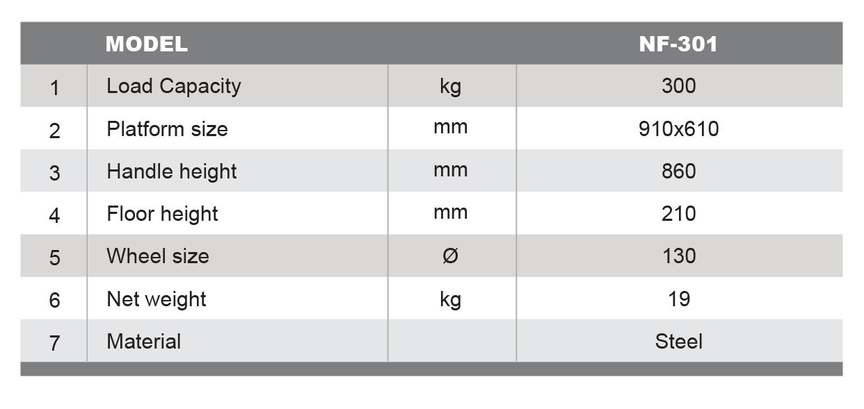 Product Specification