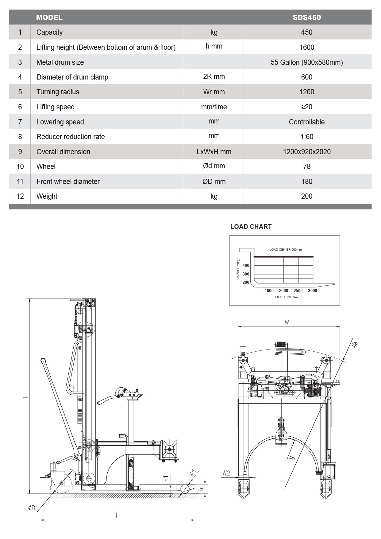 Product Specification