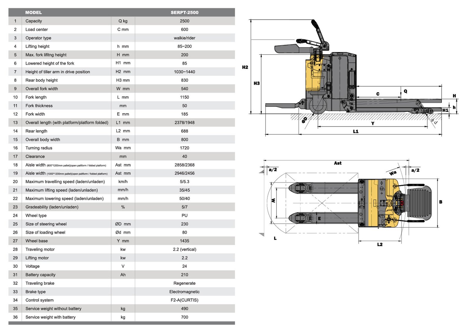 Product Specification