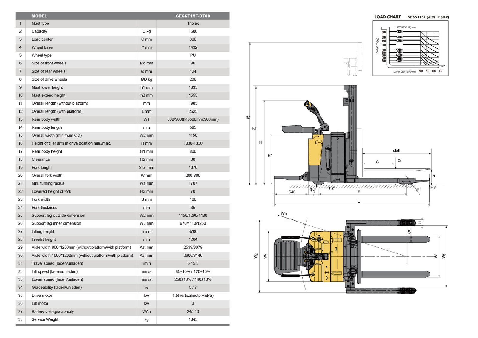 Product Specification