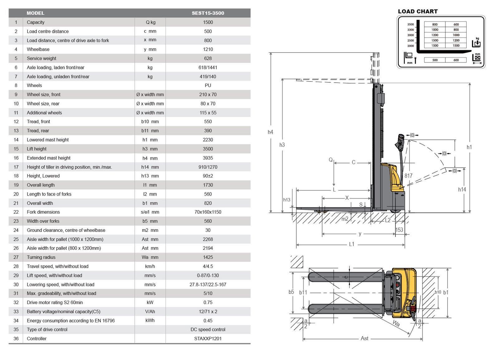 Product Specification