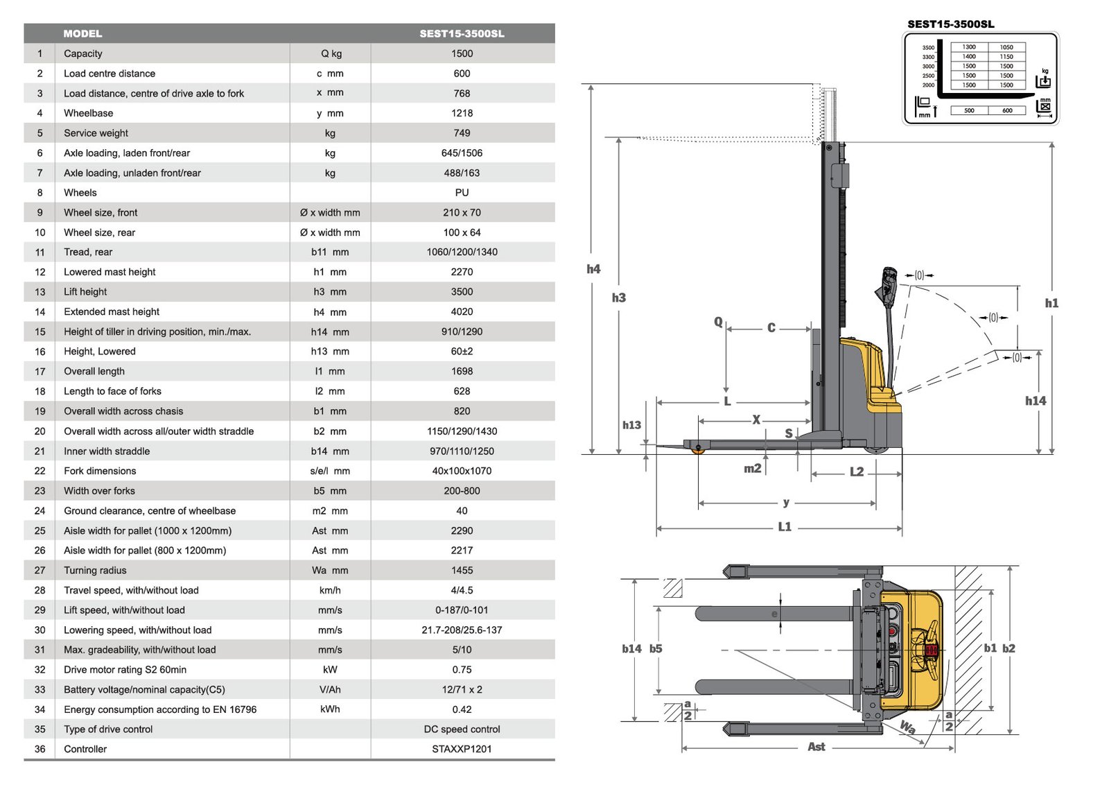 Product Specification
