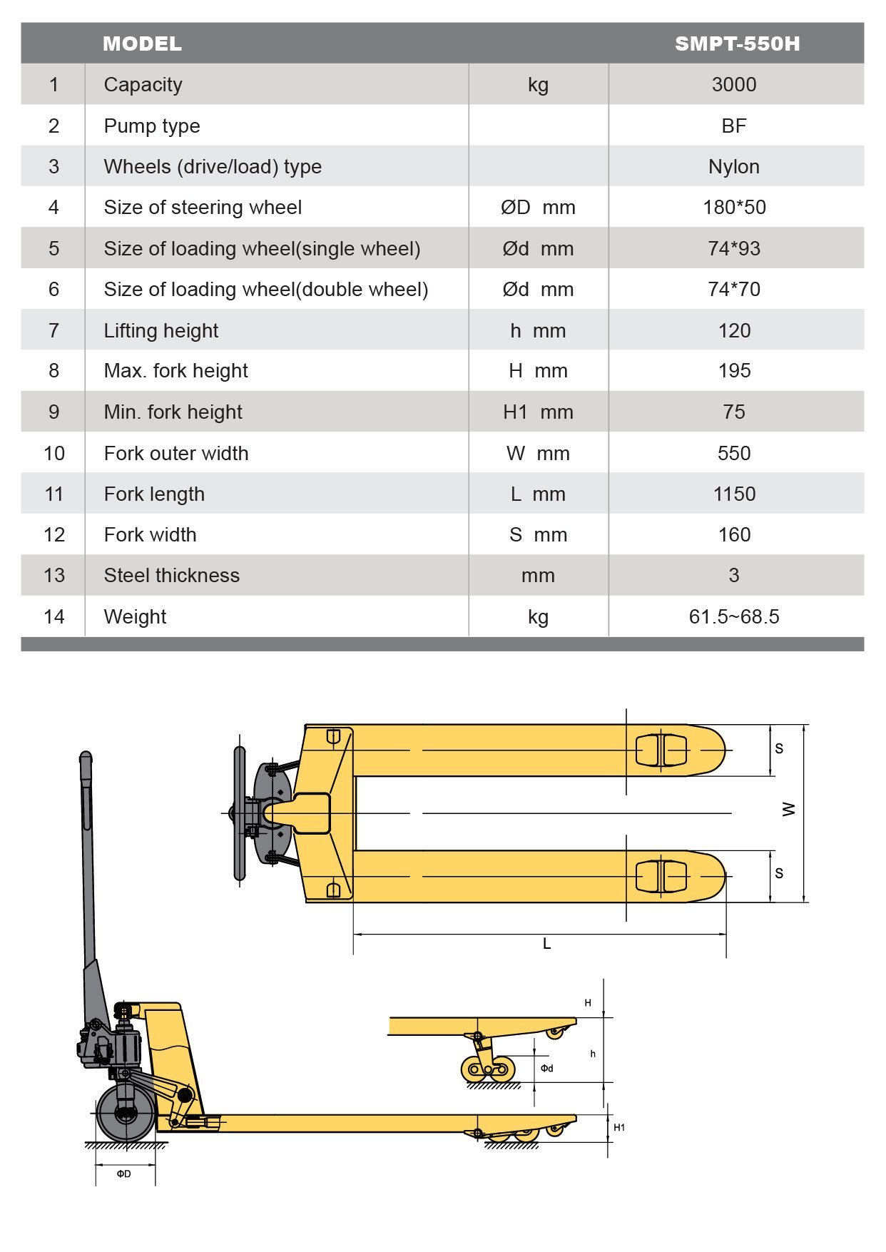 Product Specification